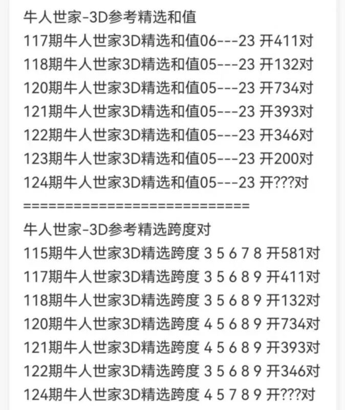 采集的图片