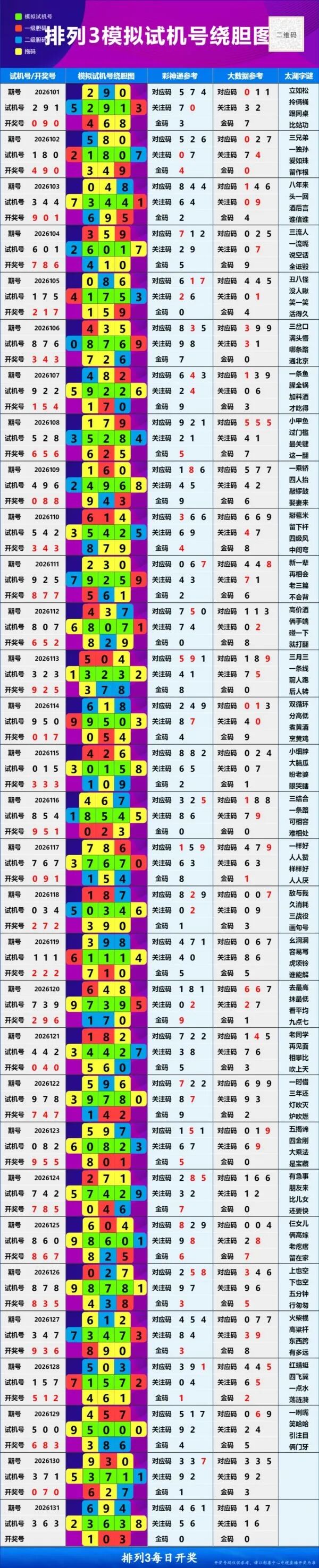 采集的图片