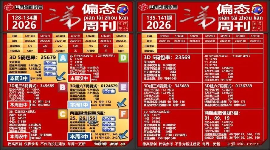 采集的图片