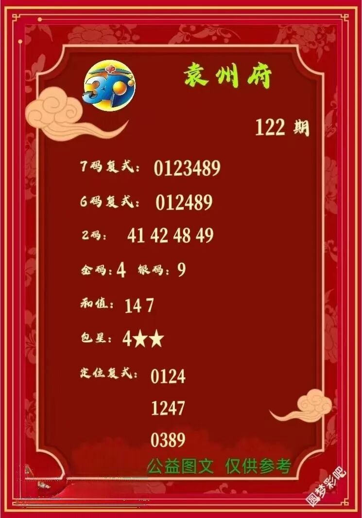 采集的图片