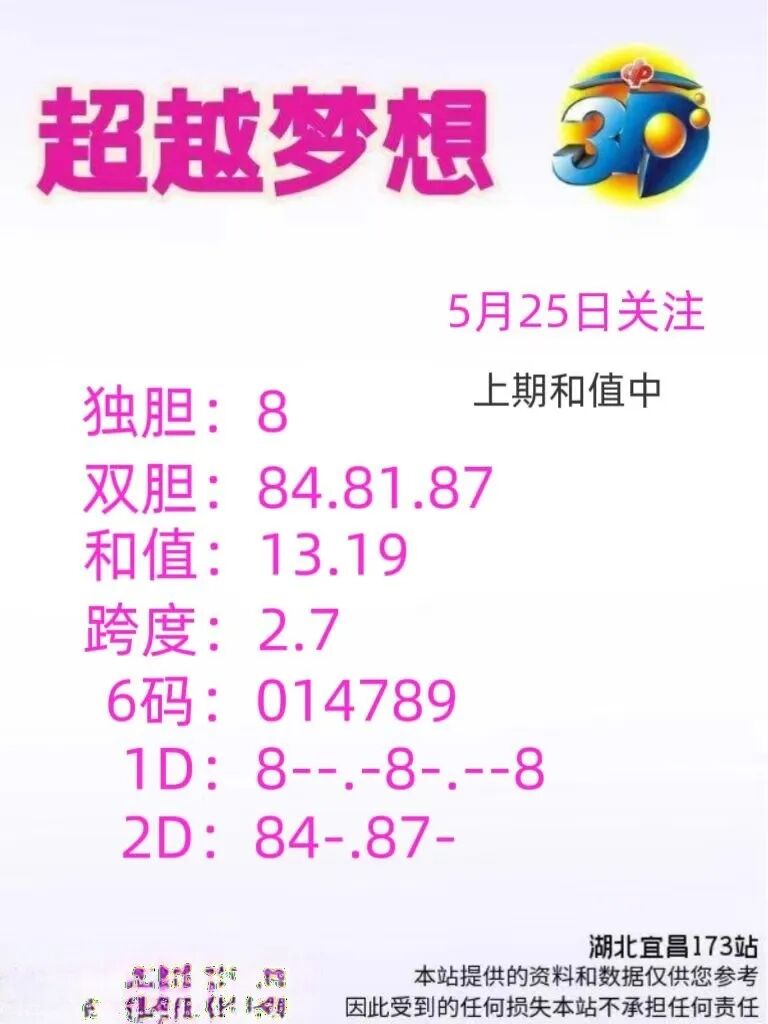 采集的图片