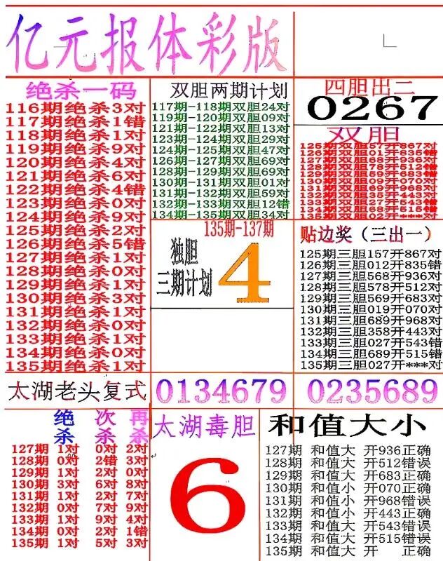 采集的图片