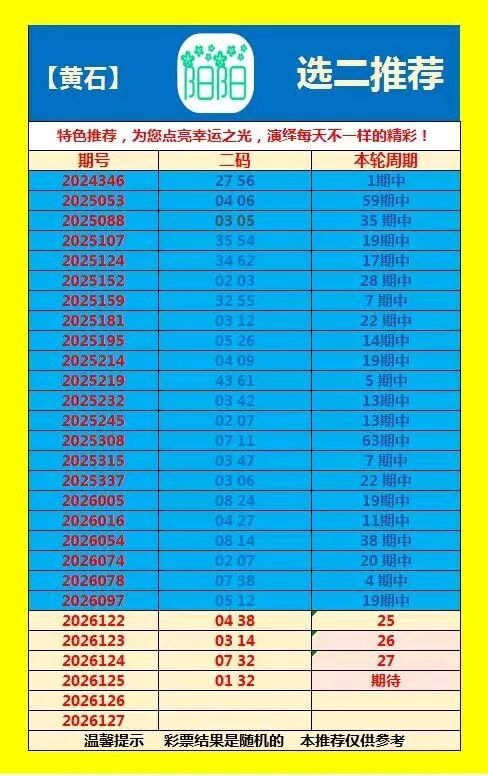 采集的图片