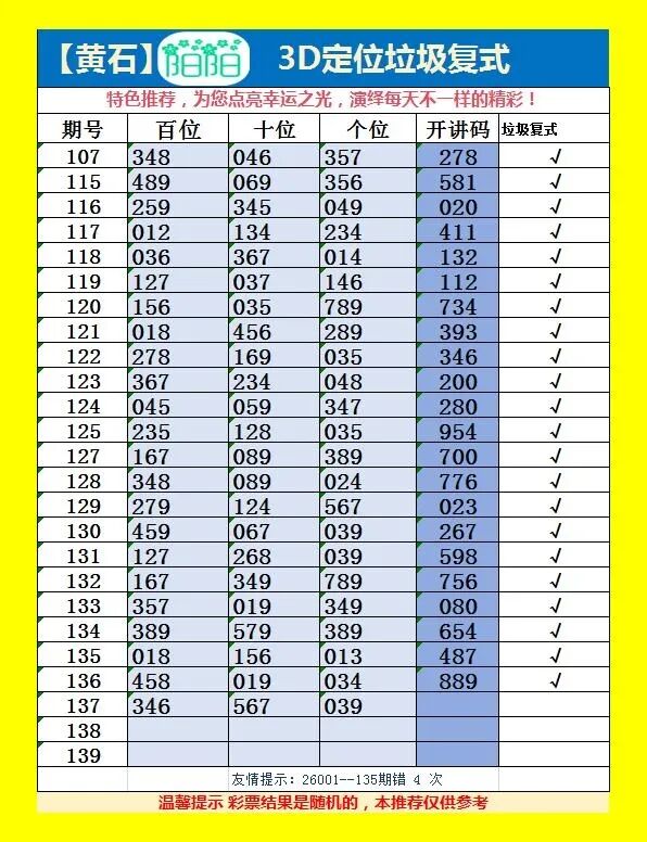 采集的图片