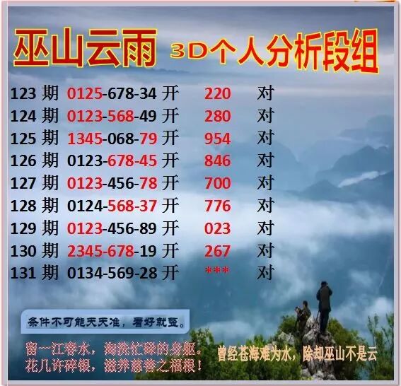 采集的图片