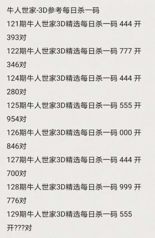 采集的图片