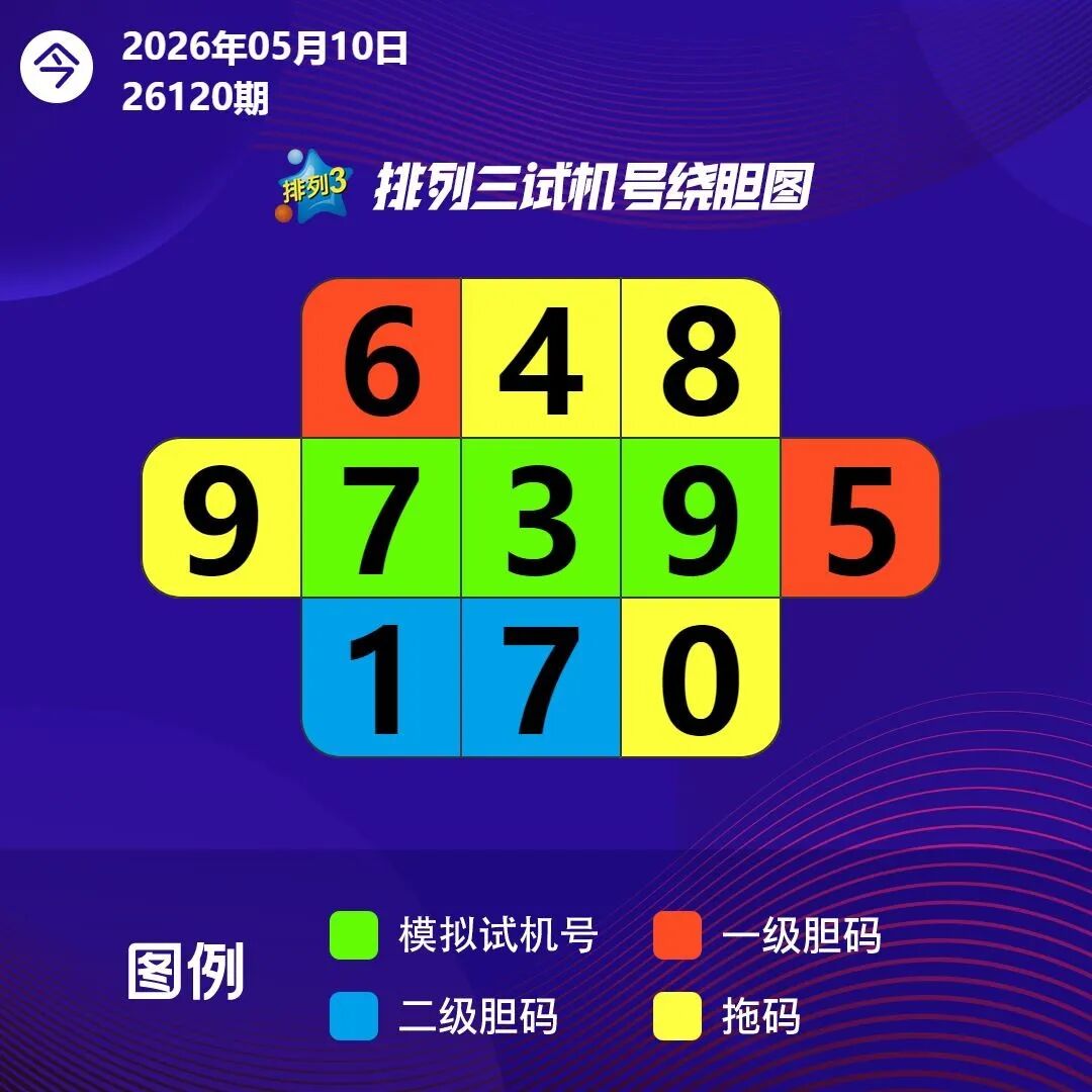 采集的图片