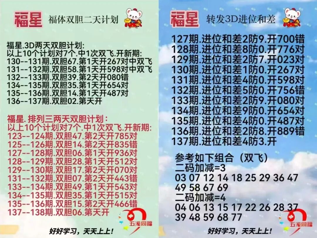 采集的图片