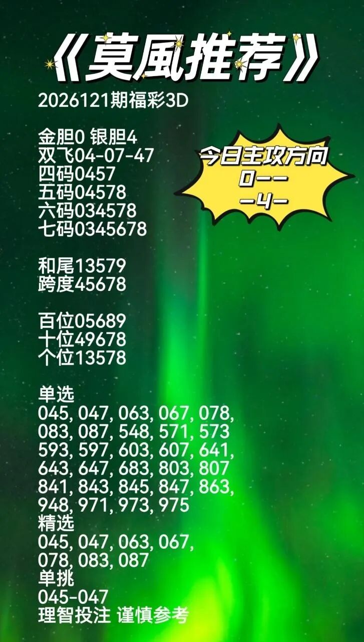 采集的图片