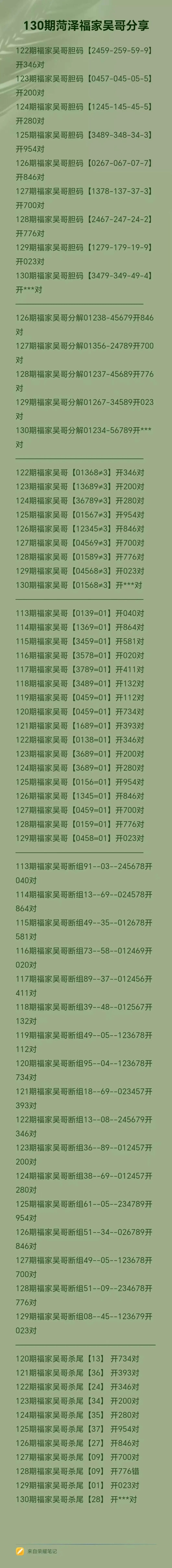 采集的图片
