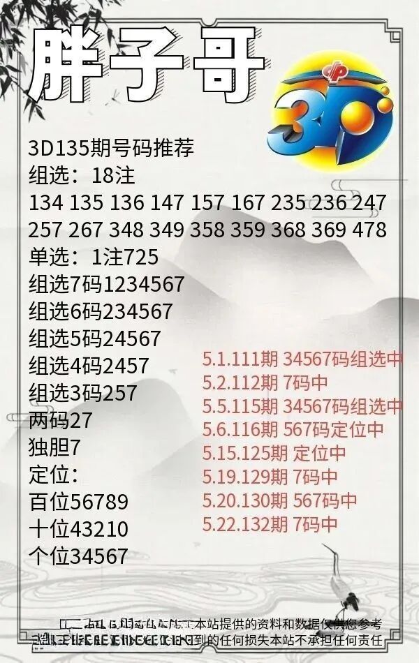 采集的图片