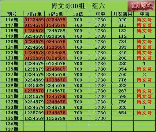 采集的图片