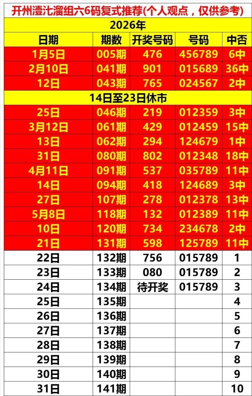 采集的图片