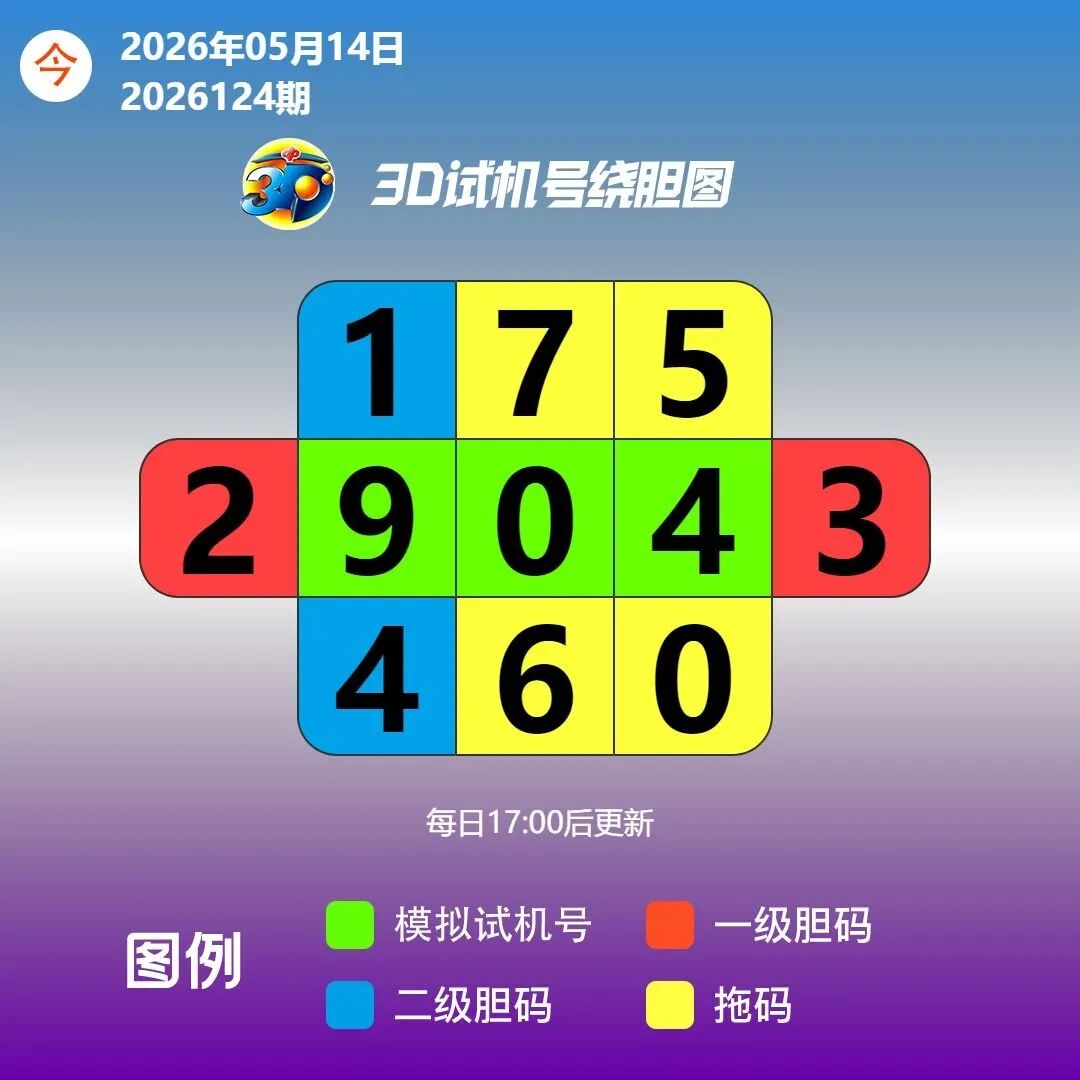 采集的图片