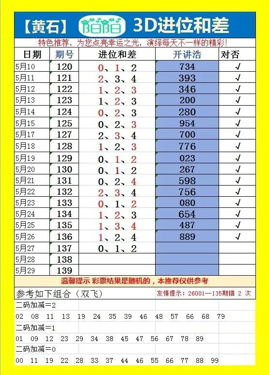 采集的图片