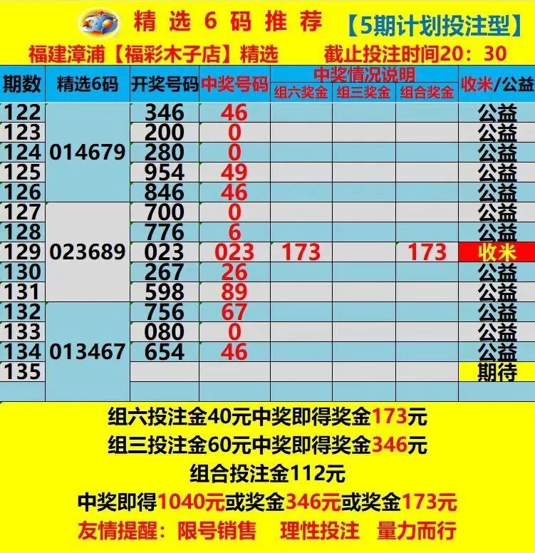 采集的图片