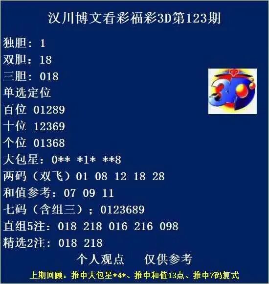 采集的图片