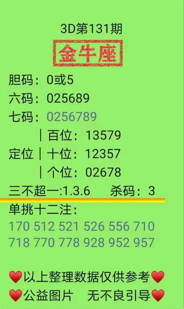 采集的图片