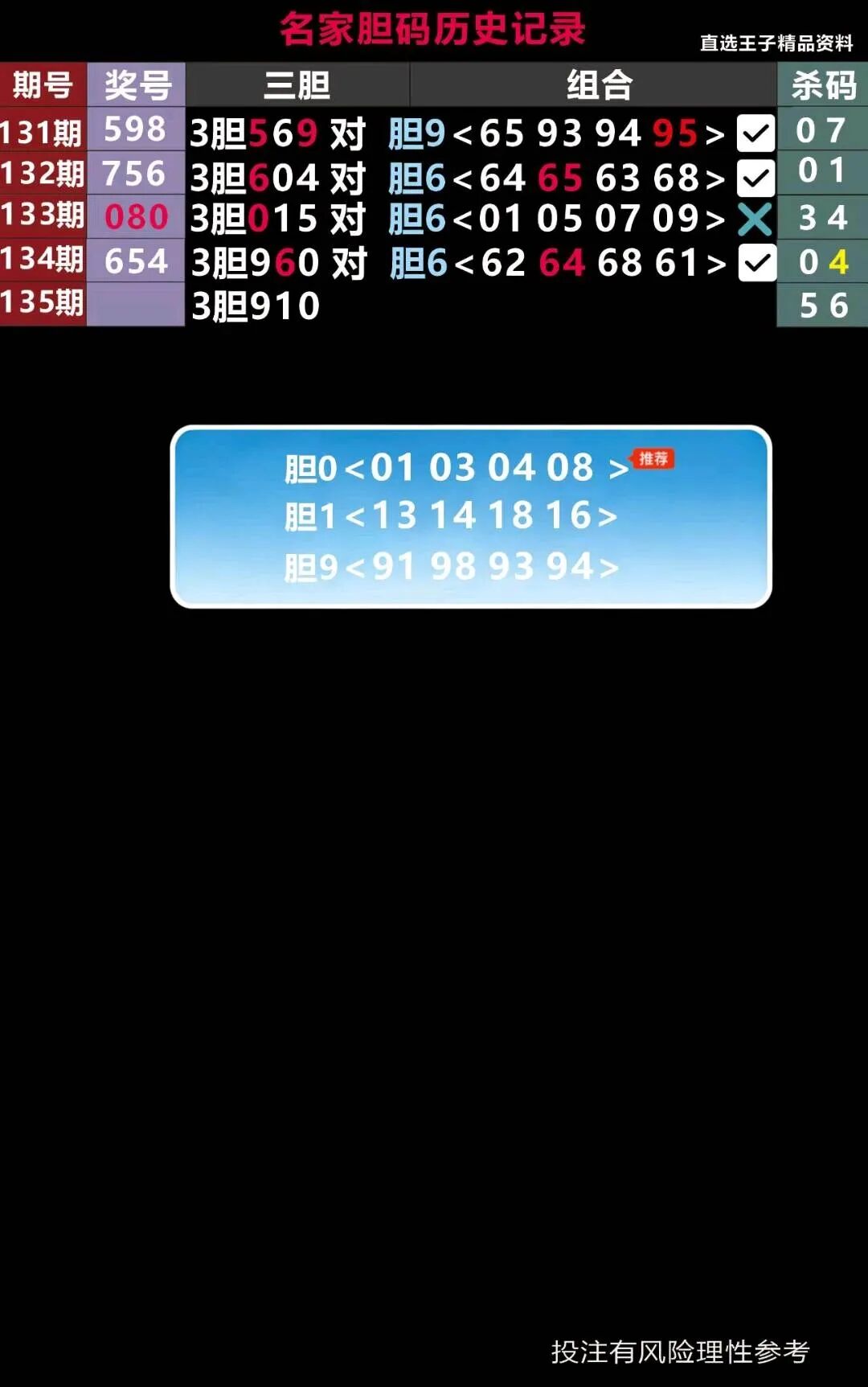 采集的图片