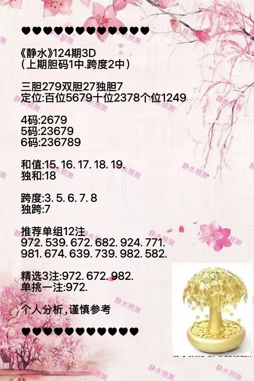 采集的图片