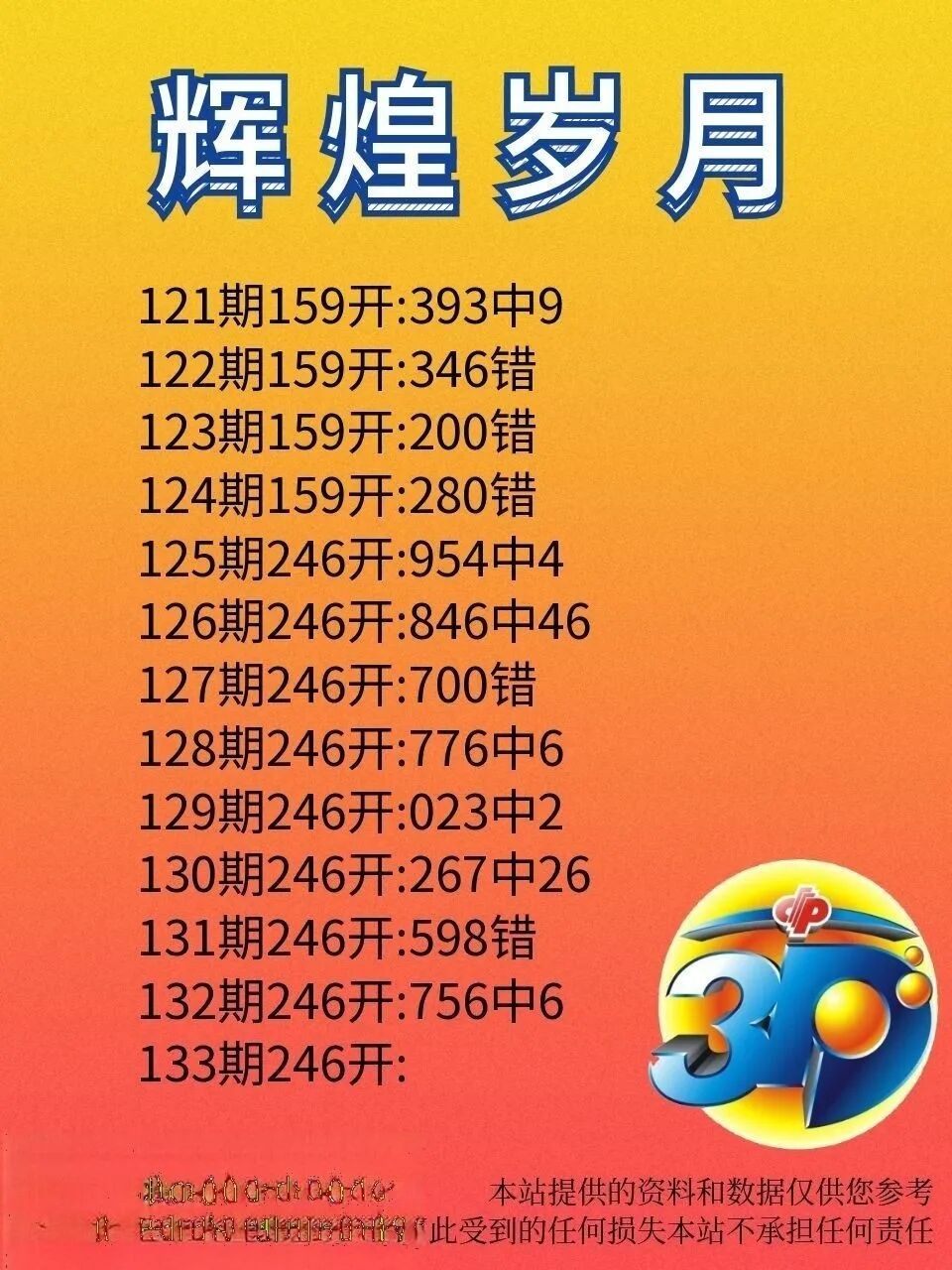采集的图片