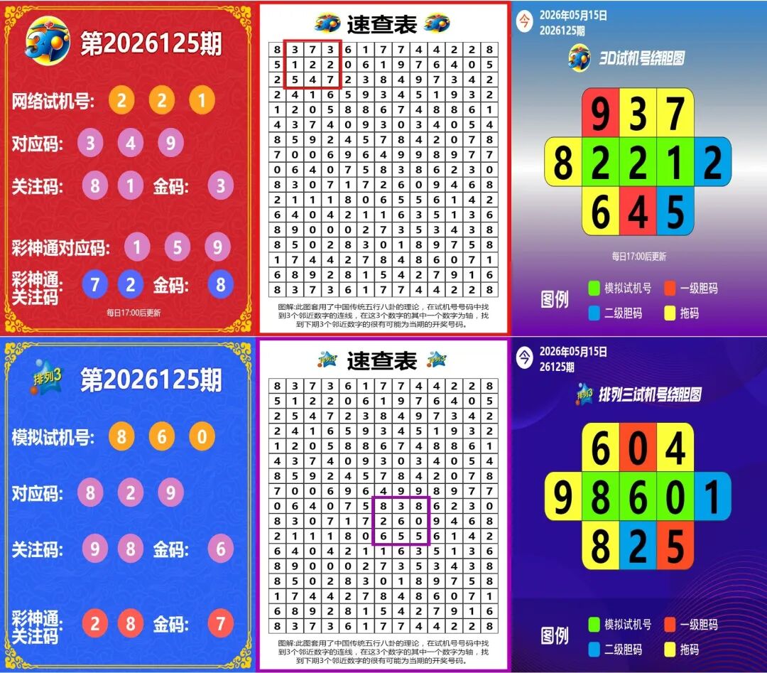 采集的图片