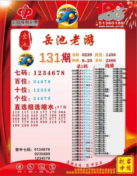 采集的图片