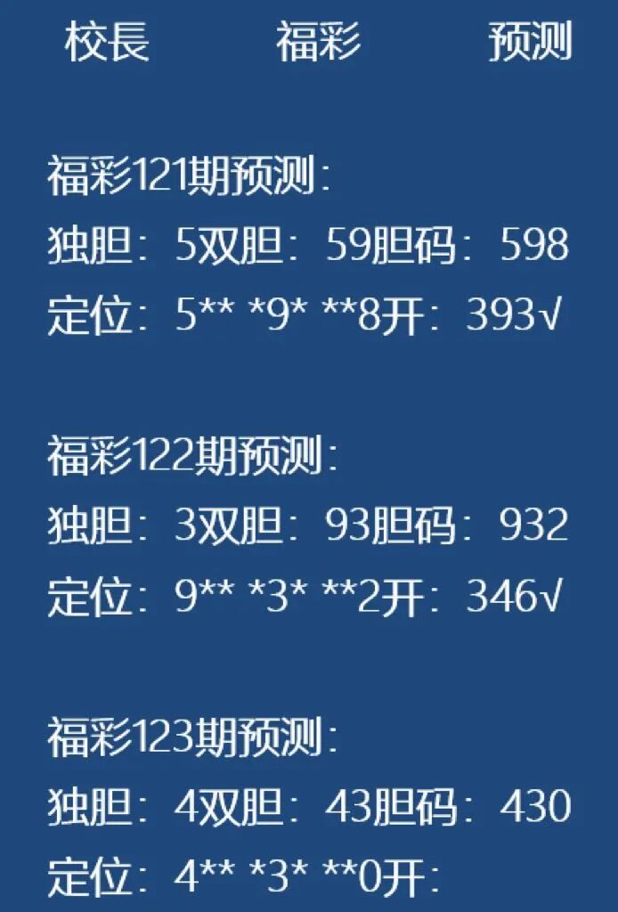 采集的图片
