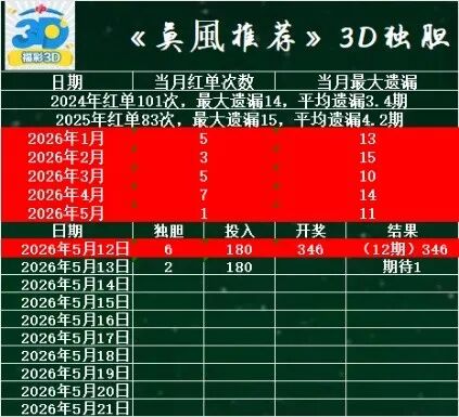 采集的图片
