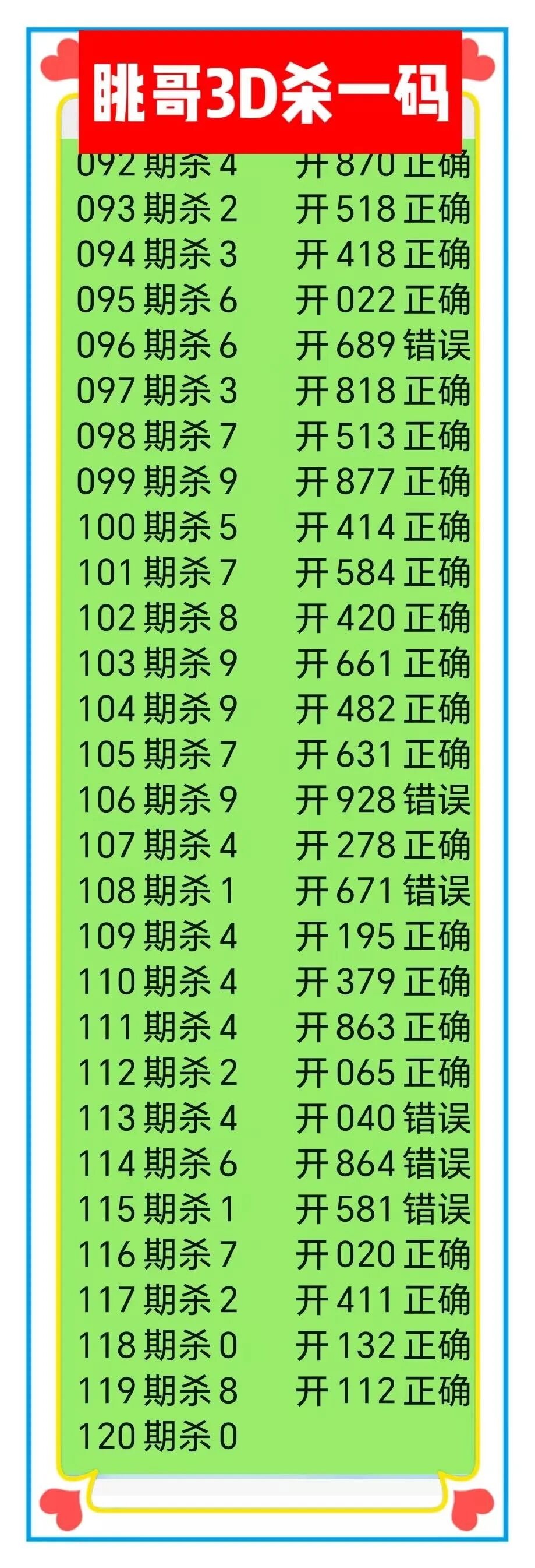 采集的图片