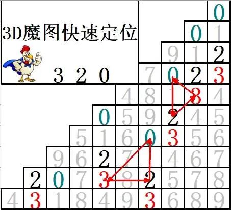 采集的图片