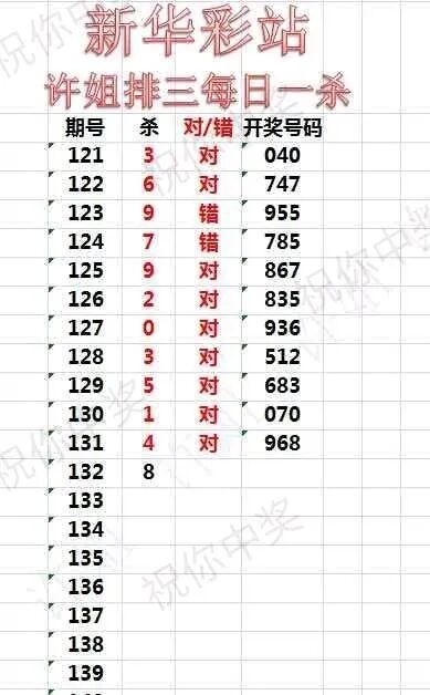 采集的图片
