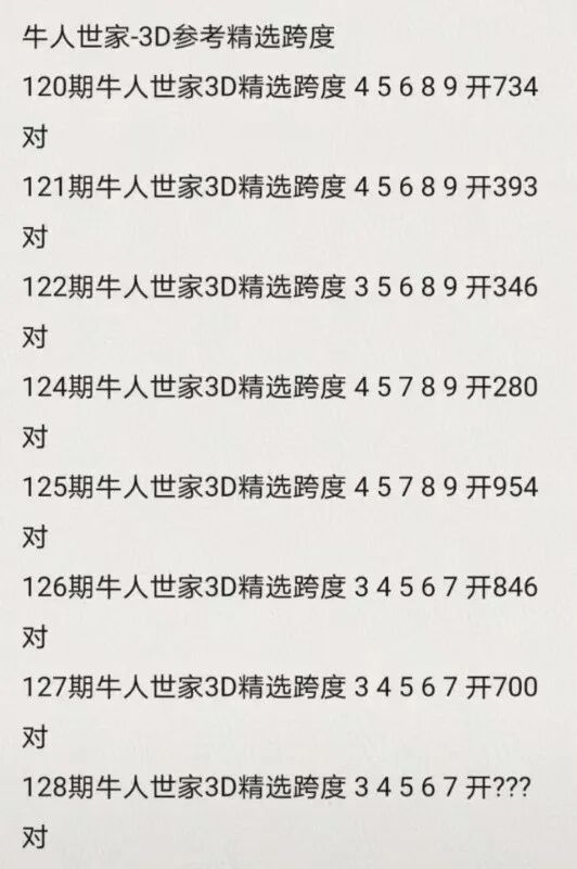 采集的图片
