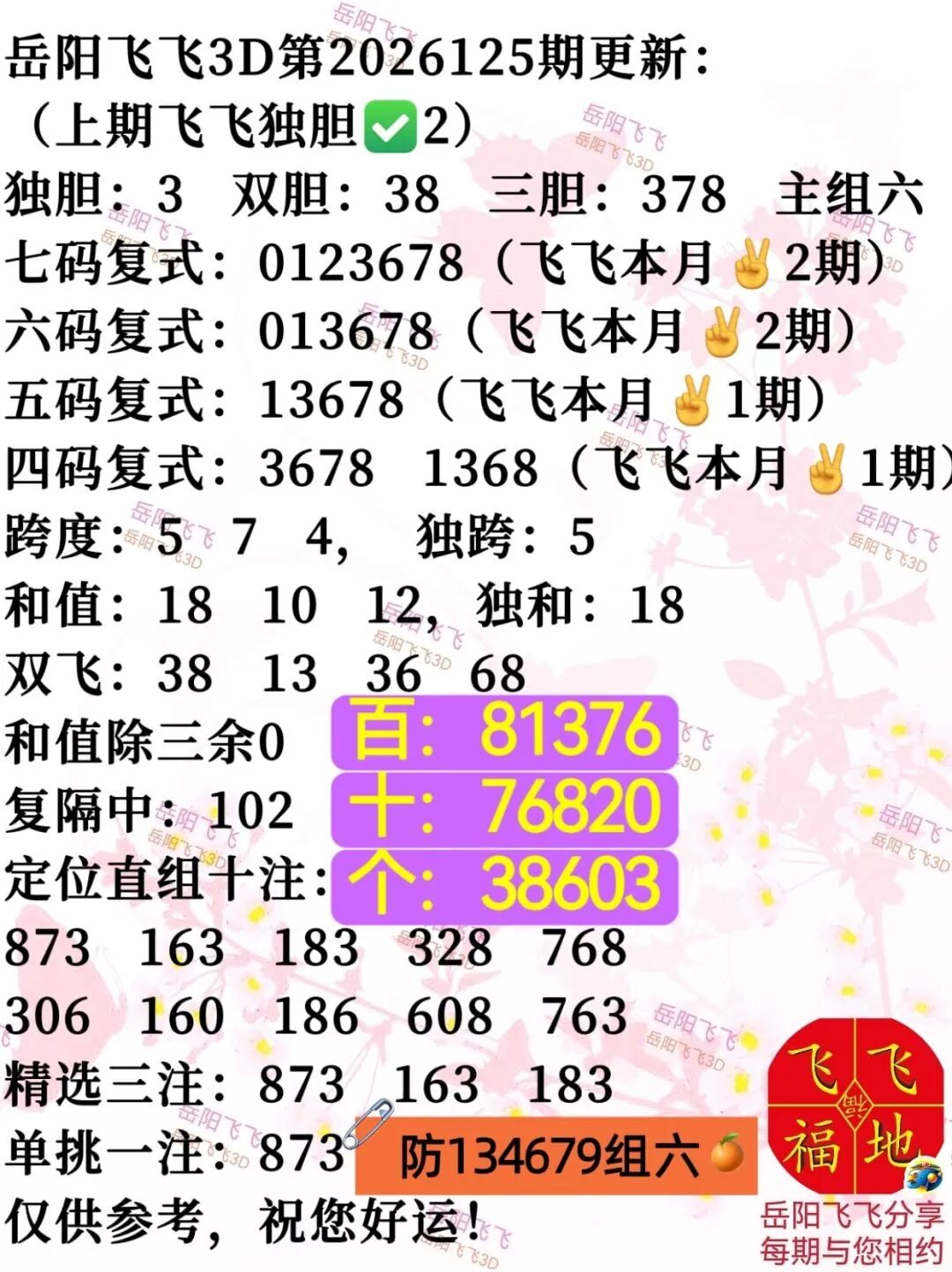 采集的图片