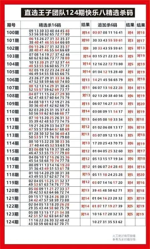 采集的图片