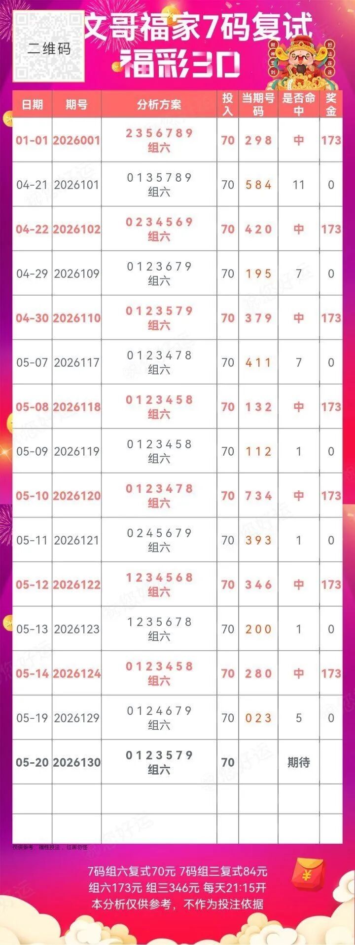 采集的图片