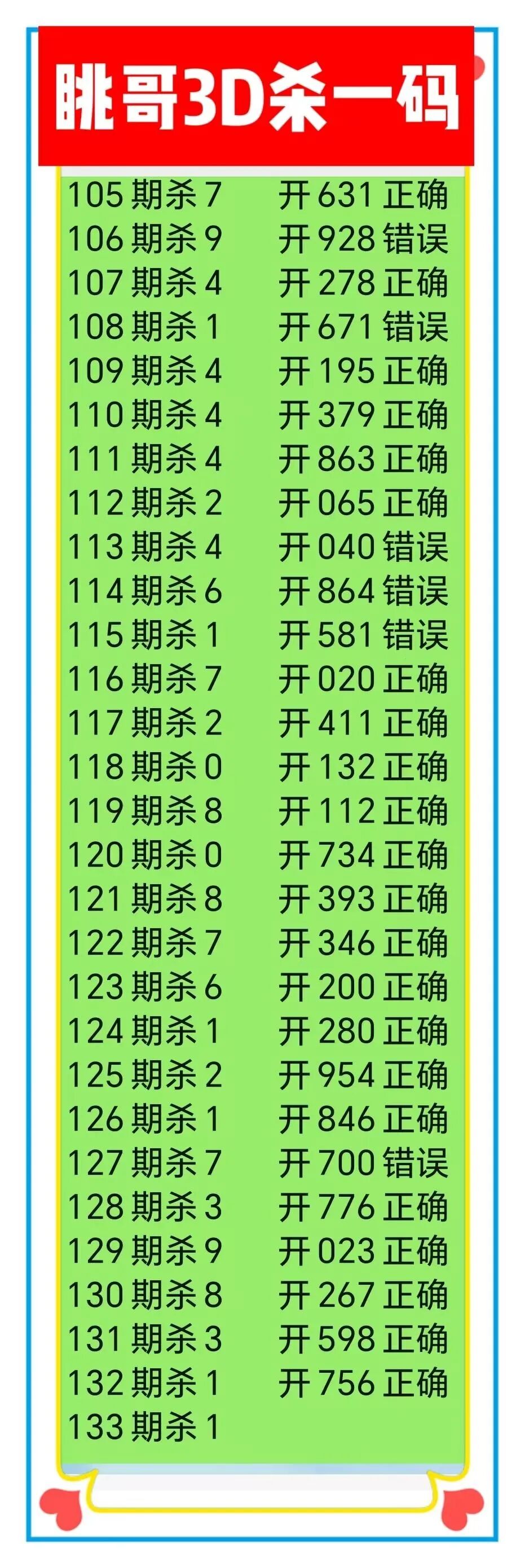 采集的图片