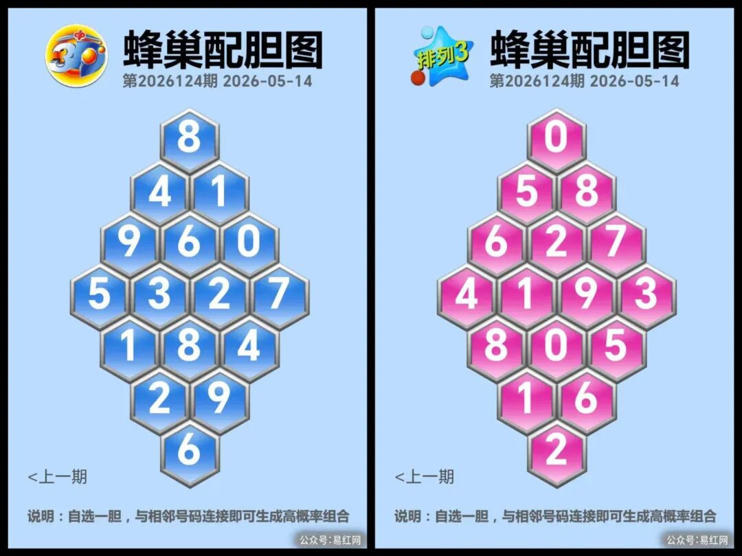 采集的图片