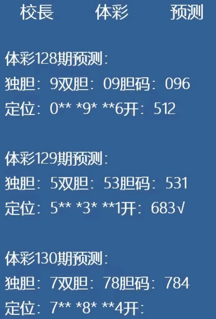 采集的图片