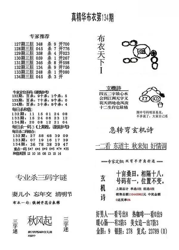 采集的图片