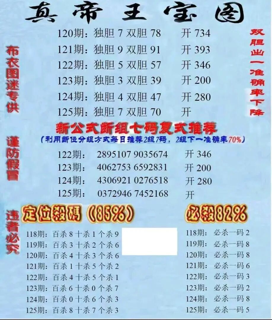 采集的图片