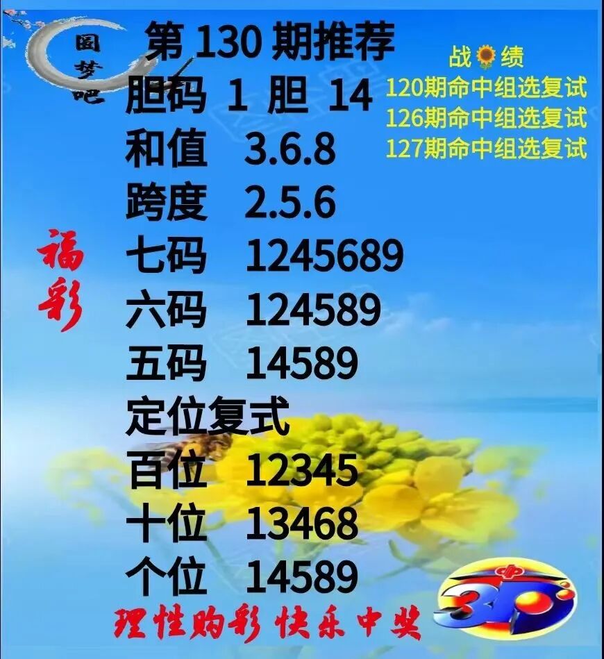 采集的图片