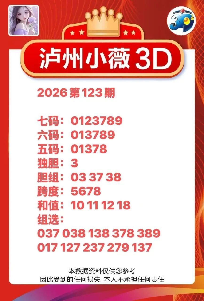 采集的图片