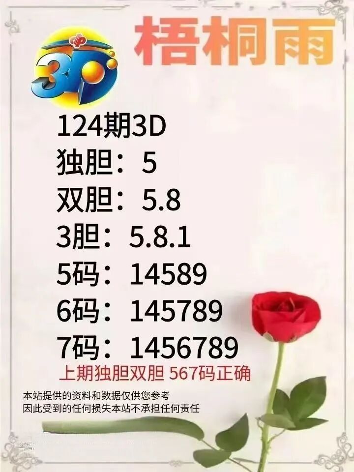 采集的图片