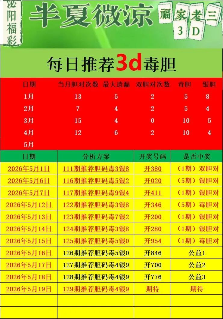 采集的图片