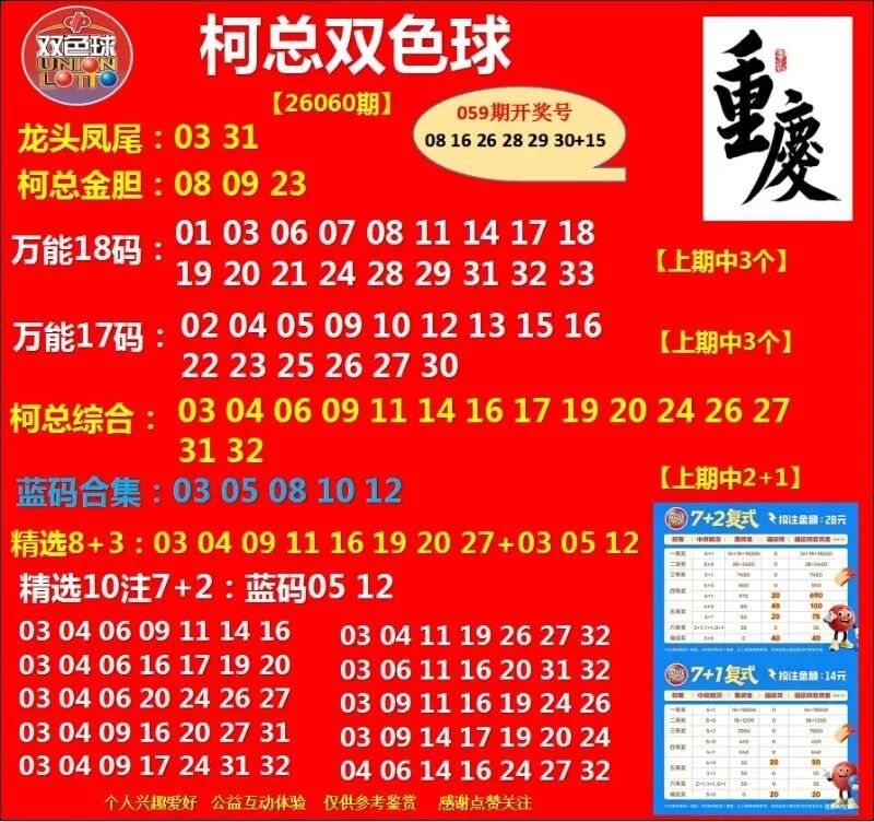 采集的图片