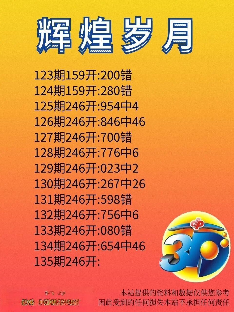 采集的图片