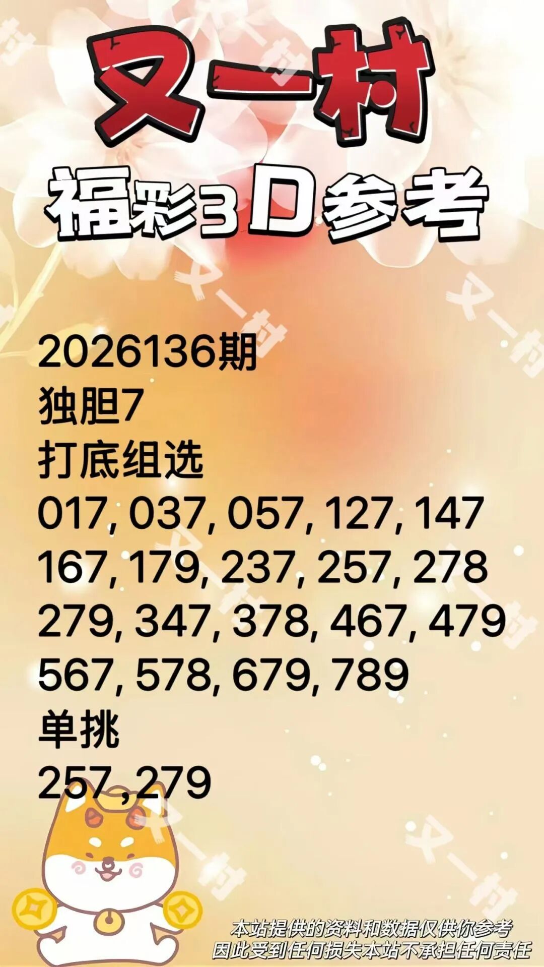 采集的图片