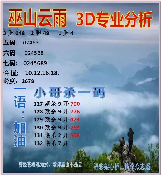 采集的图片