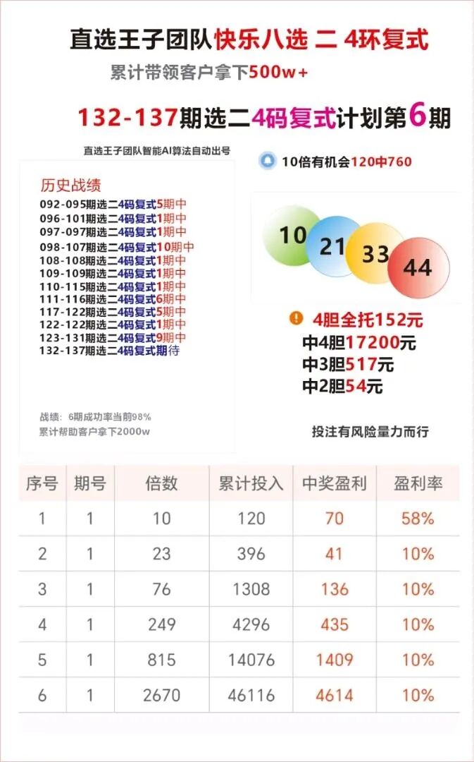 采集的图片